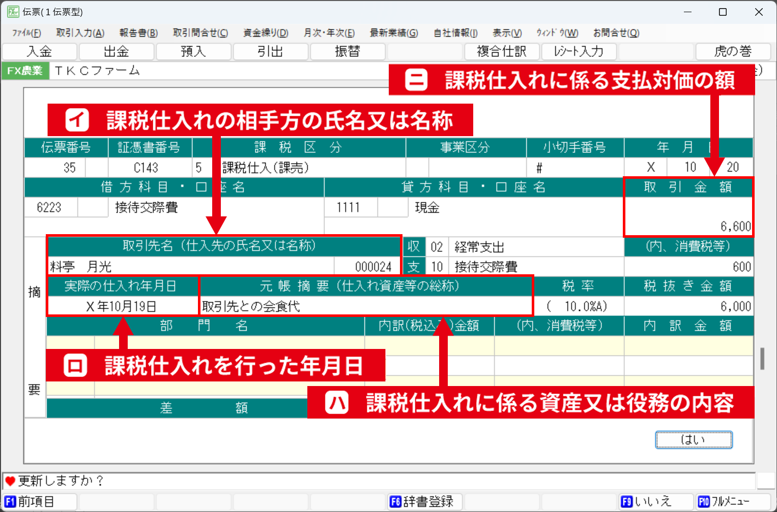 仕入税額控除のための記帳要件