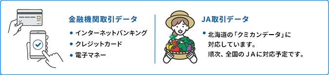 仕訳を“かんたん”に計上